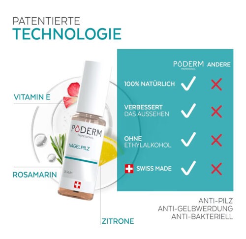 PODERM – Nagelpilz Serum – Bild 3